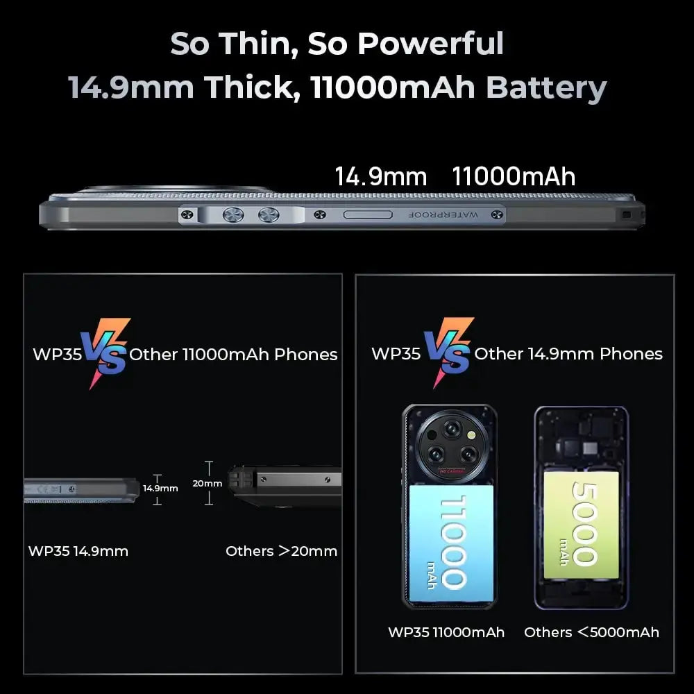 Oukitel WP35 5G rugged smartphone with ultra slim design, sleek and ergonomic for easy handling