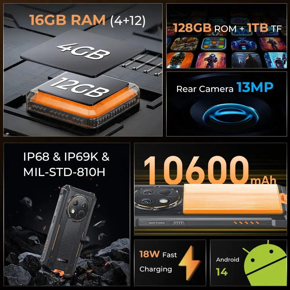 Oukitel WP28S 4G rugged phone main features including 6.52-inch display, 10600mAh battery, 13MP camera, 16GB RAM, 128GB storage, NFC, and Android 14