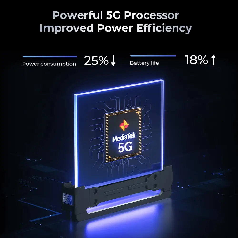 Oukitel WP35 Pro 5G rugged phone with powerful 5G processor for fast performance, smooth gaming, and multitasking